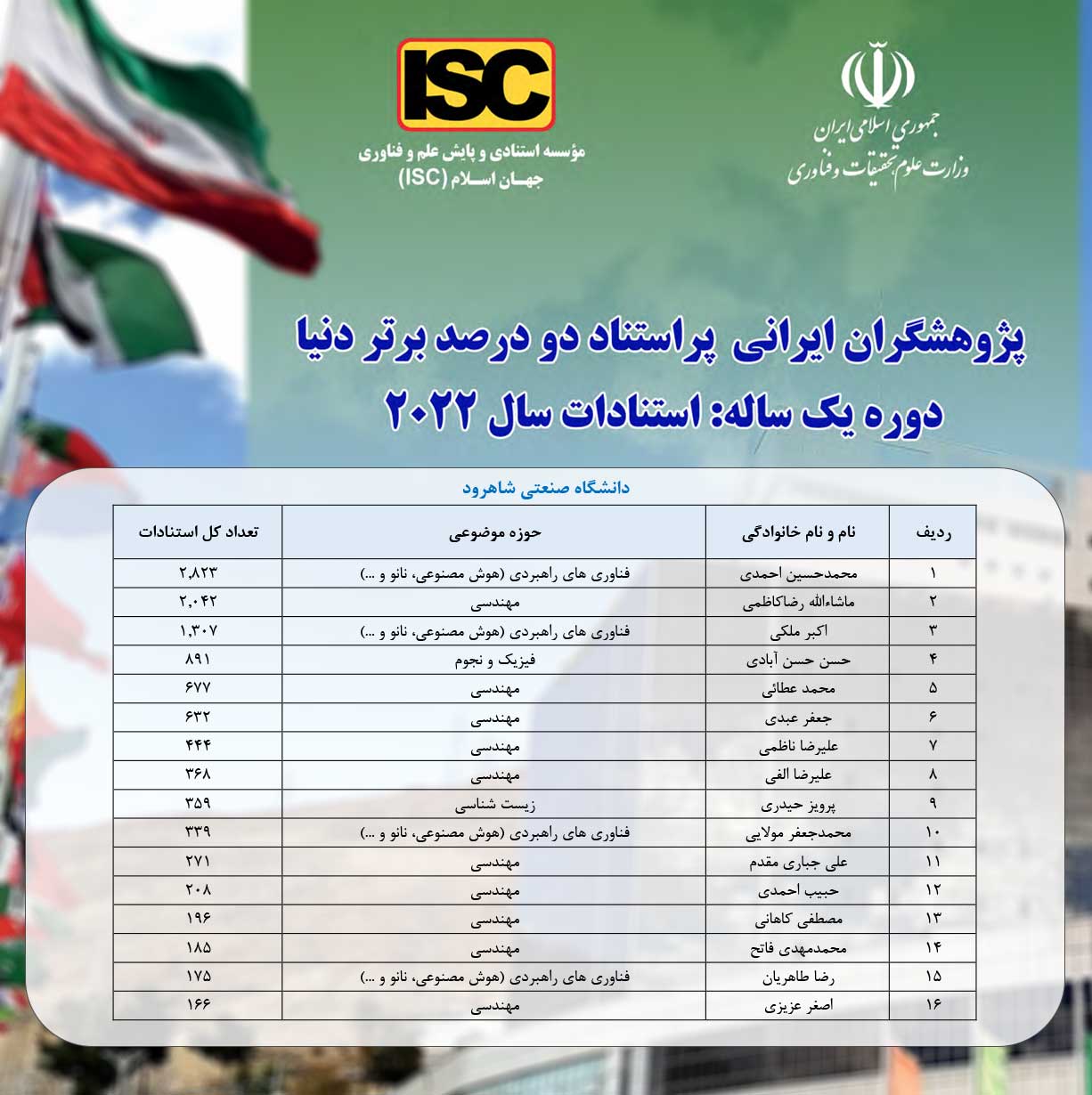 دوره-يکساله