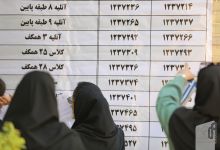 گزارش تصویری آزمون کارشناسی ارشد 1401