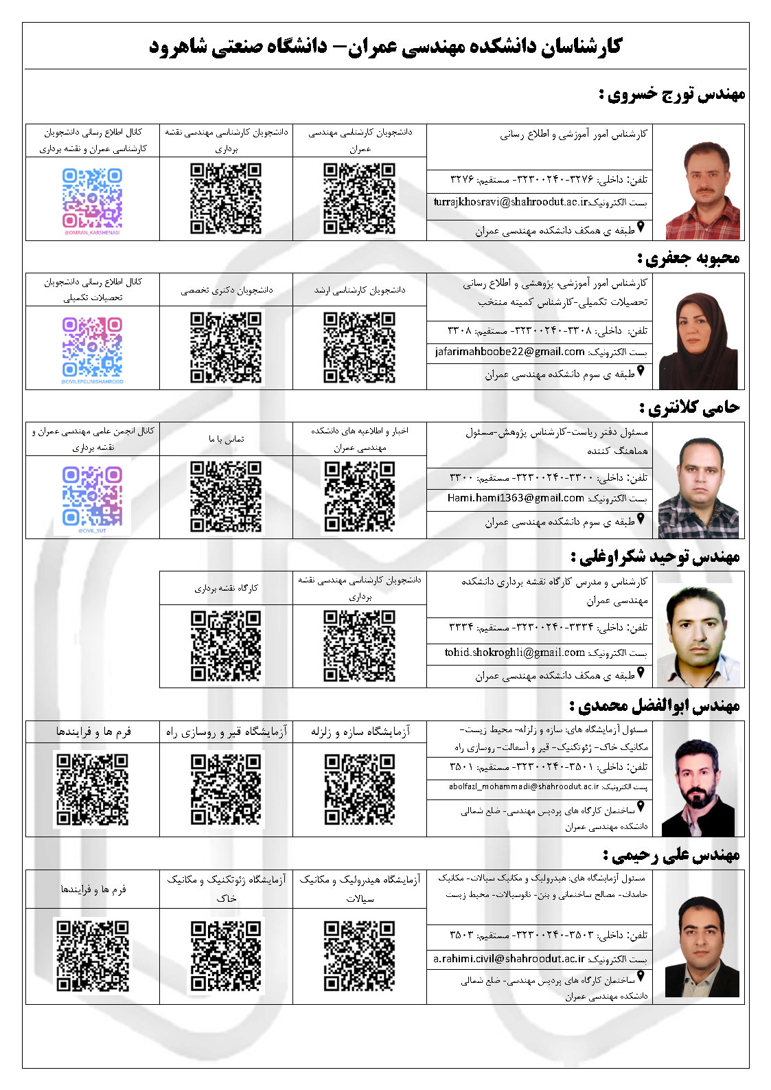 کارشناسان دانشکده مهندسی عمران