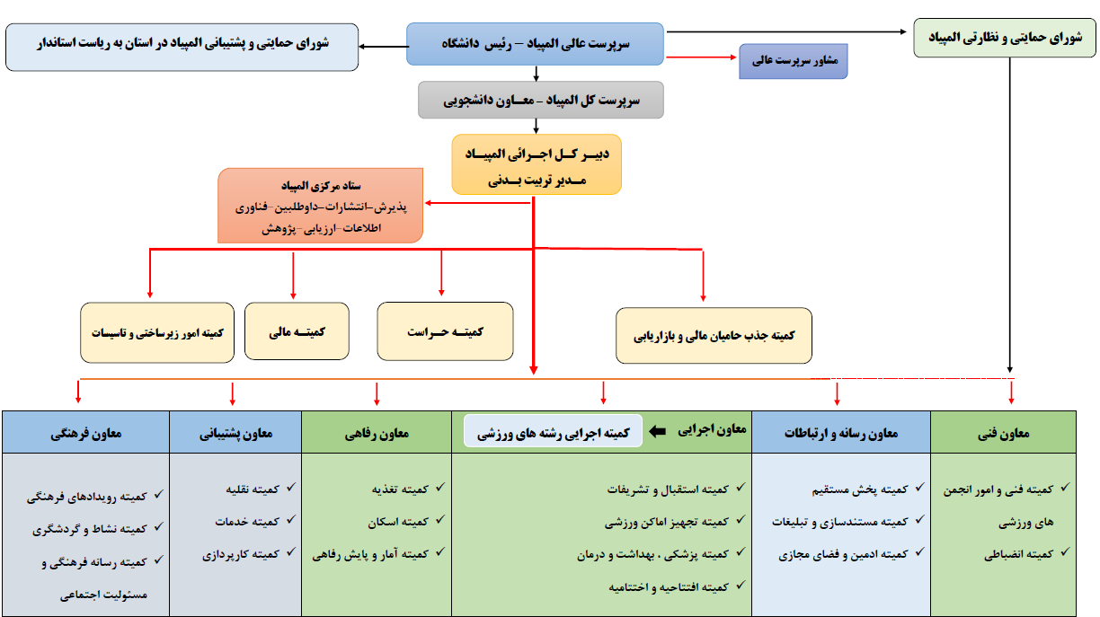 Screenshot 2026-07-28 092027